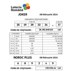 loto 7 februarie 2