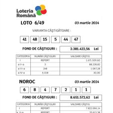 loto martie 1