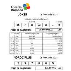 castig loto 1