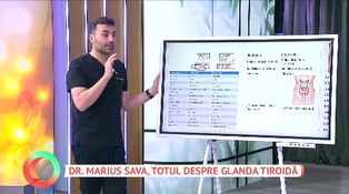 Dr. Marius Sava, totul despre glanda tiroidă