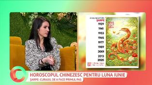Horoscopul chinezesc pentru luna iunie