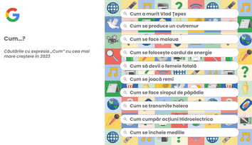 Cele mai populare căutări ale românilor pe Google în 2023. Cum a murit Vlad Țepeș și rețetă de parizer de casă