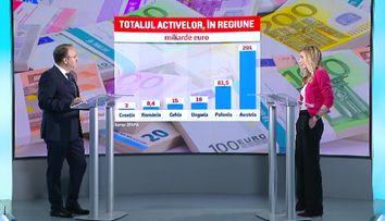Cum transformi alocația copilului în 45.000 de euro pentru un start bun în viață