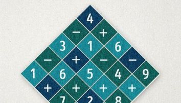 Puzzle-ul care iti va pune la incercare perspicacitatea. Care e solutia ecuatiei din acest patrat
