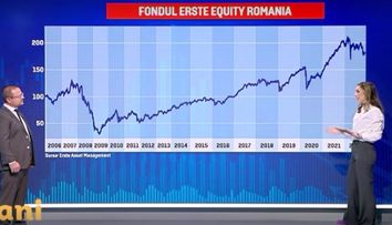 iBani. Cum investim în perioade de criză. „Investitorii profesioniști se uită la viitor”