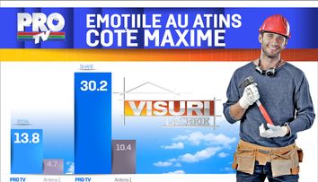 Emotie la cote maxime! Visuri la Cheie – lider absolut de audienta!