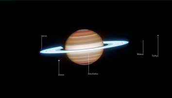 NASA a dezvăluit noi fotografii senzaționale cu planeta Saturn, dezvăluind o față neștiută a gigantului gazos