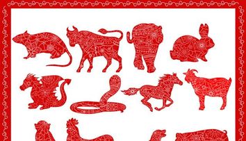 Horoscop chinezesc zilnic 5 august 2015: Dragonii incearca ceva nou, iar cainii au parte de surprize in plan profesional