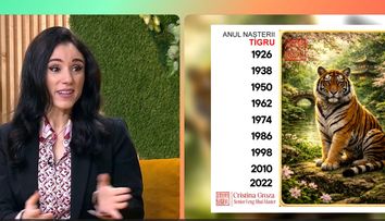 Horoscop chinezesc în martie 2026. Zodiile favorizate ale lunii și nativii care trebuie să evite greșelile