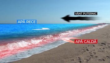 Surpriză neplăcută pe litoralul românesc. Temperatura apei poate înregistra scăderi masive în doar câteva ore, zilele următoare