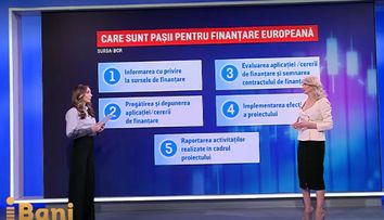 Ce fonduri europene și naționale poți accesa pentru afacerea ta