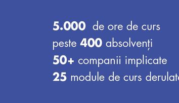 Scoala IAA sarbatoreste 10 ani de la lansare