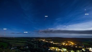 Când se va produce ”marea aliniere a planetelor” și ce se întâmplă în timpul acestui fenomen! În curând, Saturn, Mercur, Venus, Jupiter, Marte, Uranus și Neptun vor apărea, în același timp, pe cer