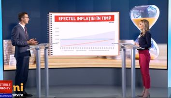 iBani. Top 5 riscuri în investiții. Cum ne afectează inflația și care sunt soluțiile