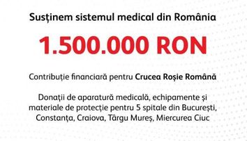 HEINEKEN România donează 250.000 RON către Crucea Roșie Română în contextul pandemiei  provocate de coronavirus