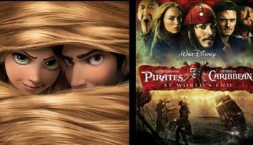 Top cele mai scumpe 8 filme din istorie