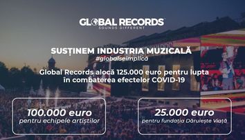 Global Records alocă 125.000 de euro pentru lupta în combaterea efectelor pandemiei COVID - 19