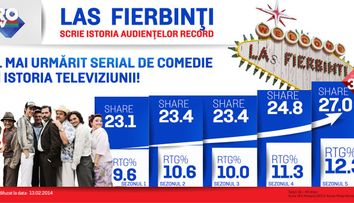 Ultimul episod din „Las Fierbinti” a incins audientele