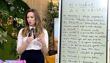 Numerologie la Vorbește lumea: ce înseamnă energia anului 2024 din perspectiva anului personal