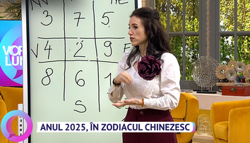 Predicții pentru 2025. Ce ne rezervă Anul Șarpelui de Lemn. La ce trebuie să fim atenți: „Nu faceți în pripă...”