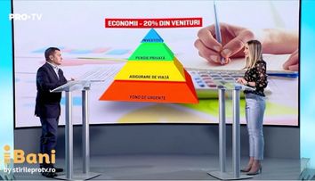 Cum punem la treabă banii economisiți lunar