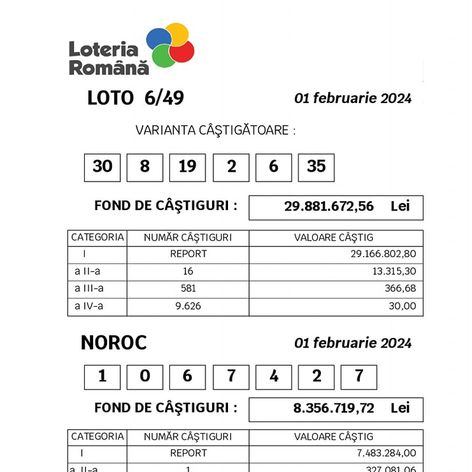 castig loto 3