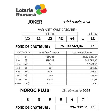 loto 11 februarie 2