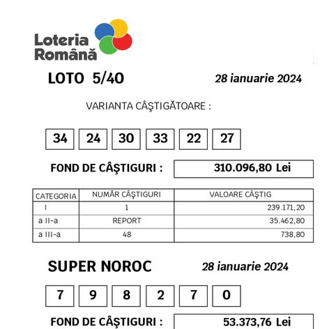 loto castig 3