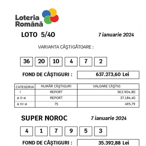 loteria 7