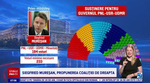 Stirile PRO TV # 07.00 - 27 Iunie 2026