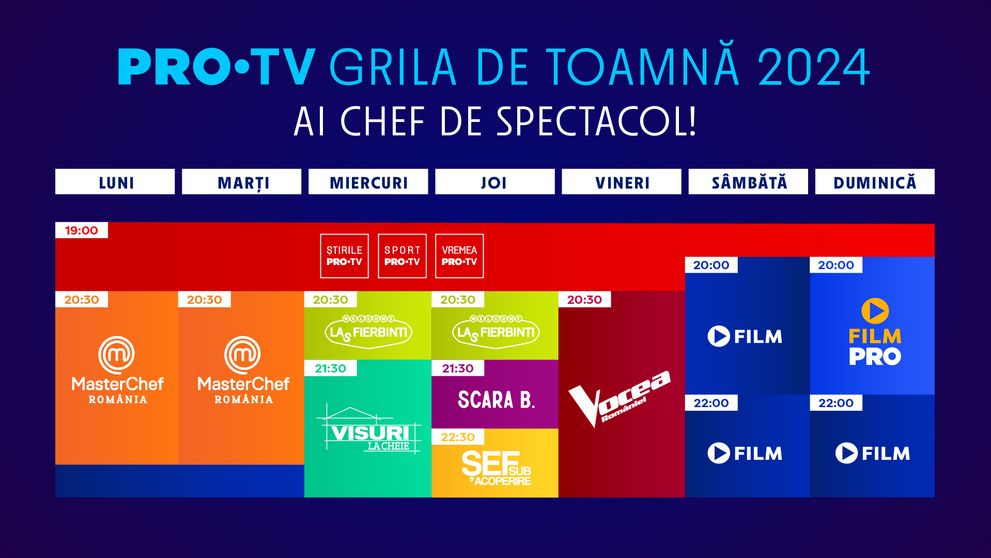 PRO TV anunță grila de toamnă! Când încep cele mai așteptate show-uri: ”Televiziunea intră într-o nouă eră”