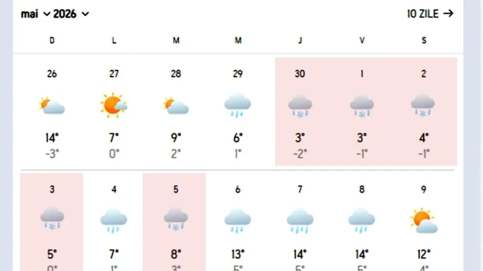VREMEA: Se întoarce iarna! Care sunt orașele din România în care va ninge în luna mai, potrivit meteorologilor Accuweather