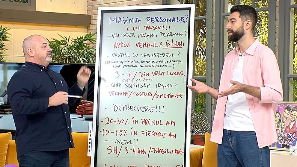 Ce recomandări face Adrian Asoltanie legat de achiziționarea mașinii personale