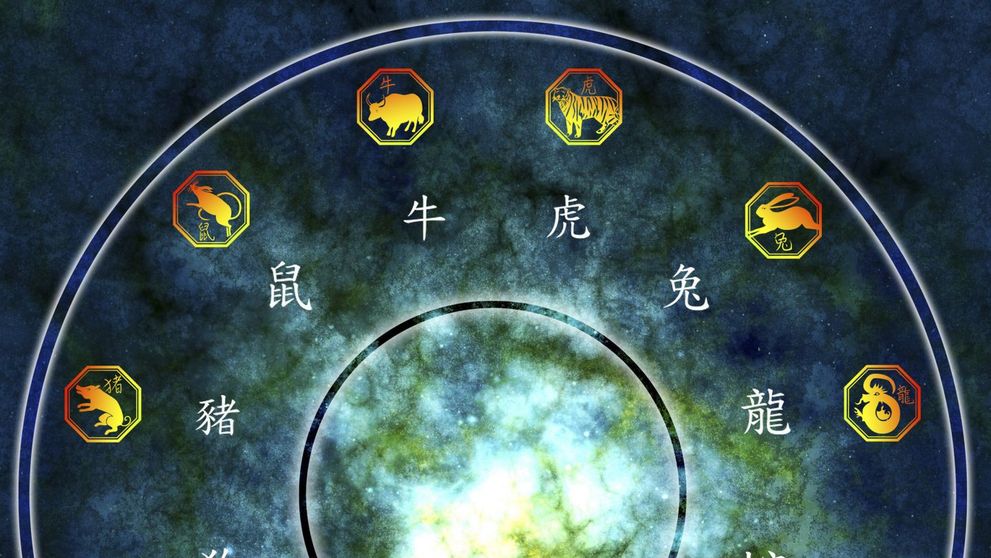 Horoscop chinezesc zilnic 4 august 2015: Cainii se bucura de o intalnire amoroasa, iar tigrii au o sansa in dragoste