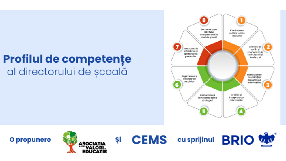 Premieră în România: Profilul de competențe al directorului de școală, lansat de AVE și CEMS, cu sprijinul BRIO