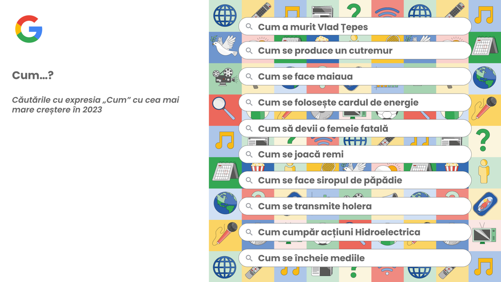 Cele mai populare căutări ale românilor pe Google în 2023. Cum a murit Vlad Țepeș și rețetă de parizer de casă