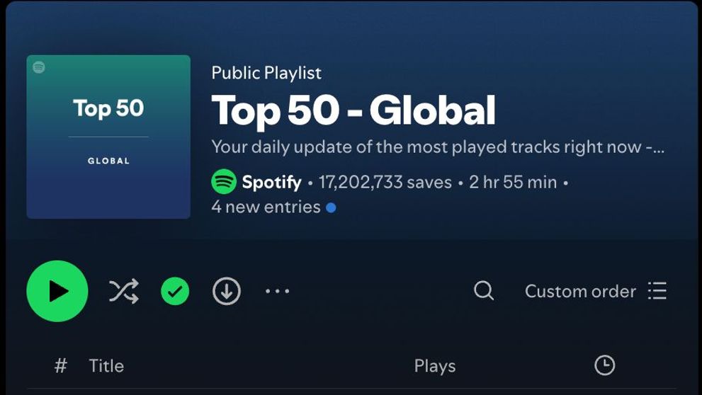Succes global pentru Honua Music, parte din Global Records: piesa lui Jin, #1 pe Spotify