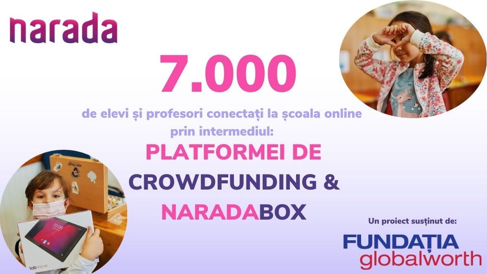Narada, susținută de Fundația Globalworth, a conectat 7.000 de copii și profesori la învățământul online