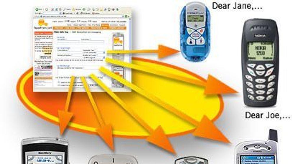 Cum poti sa trimiti SMS-uri gratis