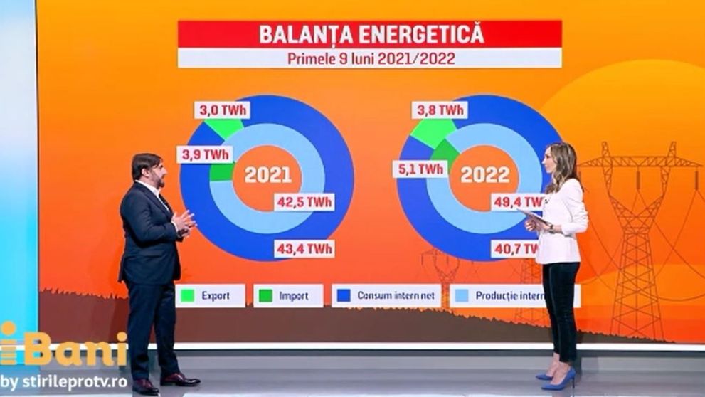 (P) Cum a evoluat piața de energie în plină criză. Expert: „Listarea Hidroelectrica va fi un pas major şi transformaţional”