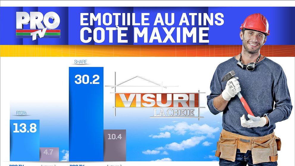 Emotie la cote maxime! Visuri la Cheie – lider absolut de audienta!