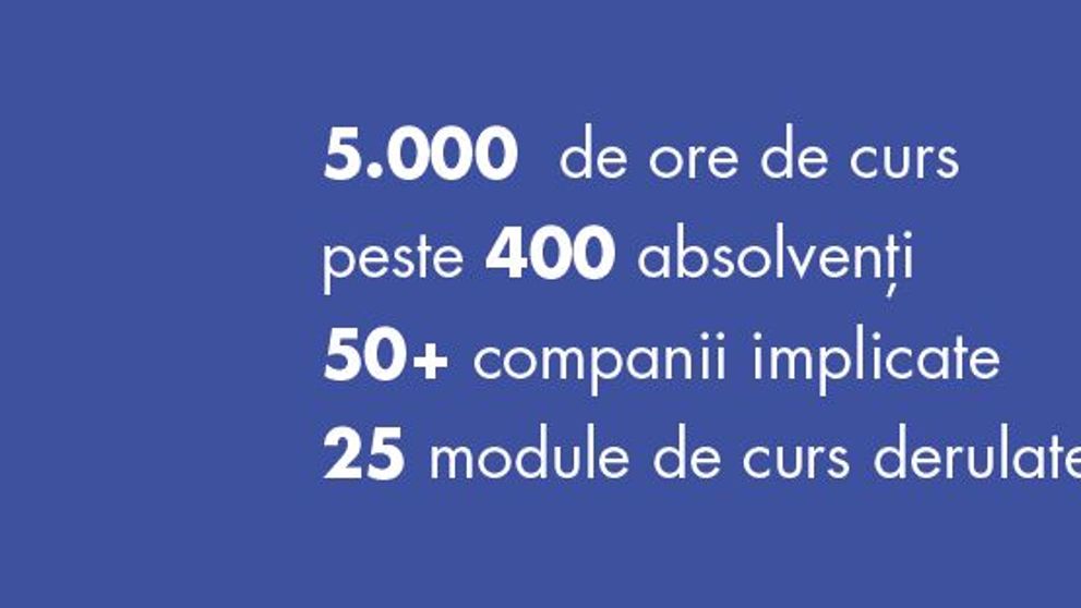 Scoala IAA sarbatoreste 10 ani de la lansare