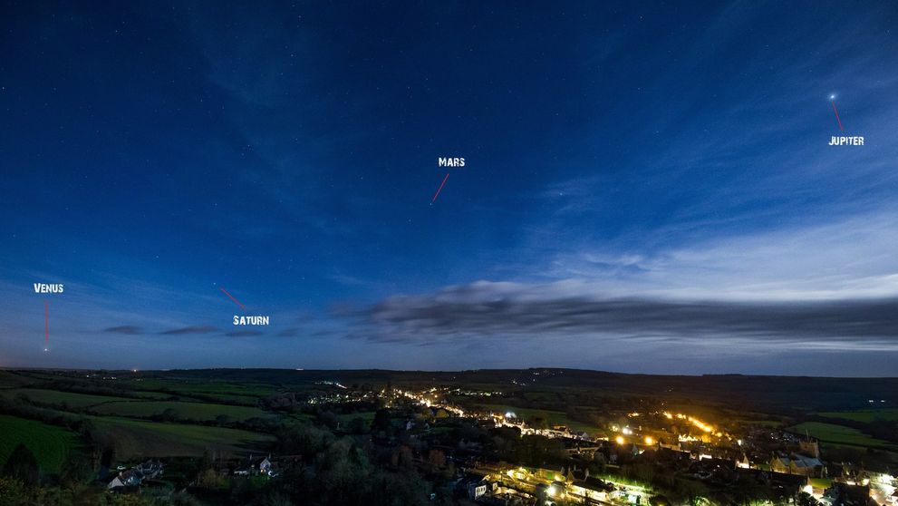 Când se va produce ”marea aliniere a planetelor” și ce se întâmplă în timpul acestui fenomen! În curând, Saturn, Mercur, Venus, Jupiter, Marte, Uranus și Neptun vor apărea, în același timp, pe cer