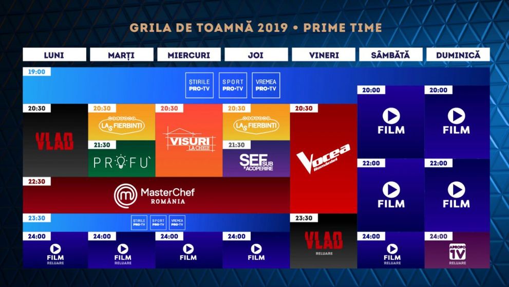Grila de programe PRO TV din această toamna este un adevărat spectacol. Când vor începe marile show-uri și ce spun vedetele