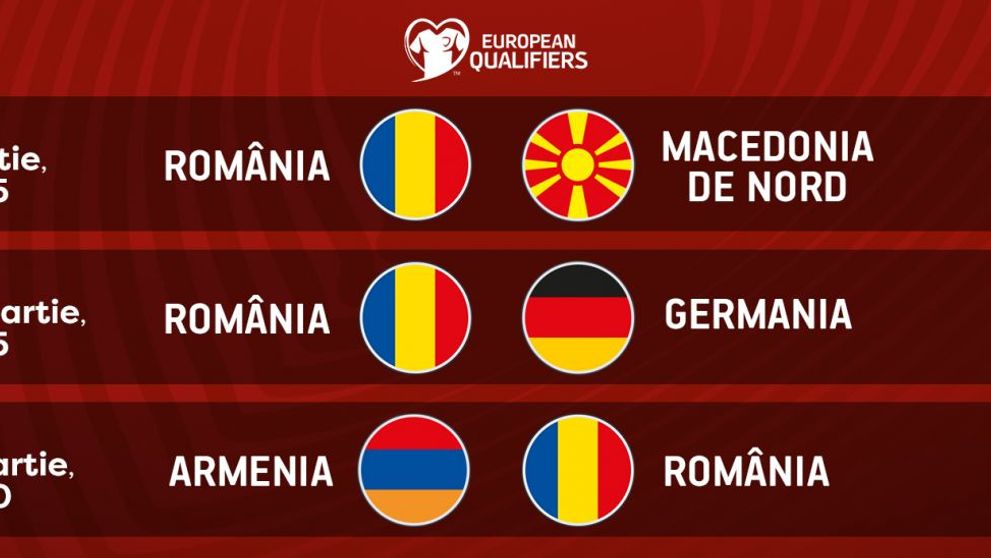Românii au trăit la cote înalte victoria echipei naționale! Peste 2,3 milioane de telespectatori au fost cu ochii pe PRO TV!