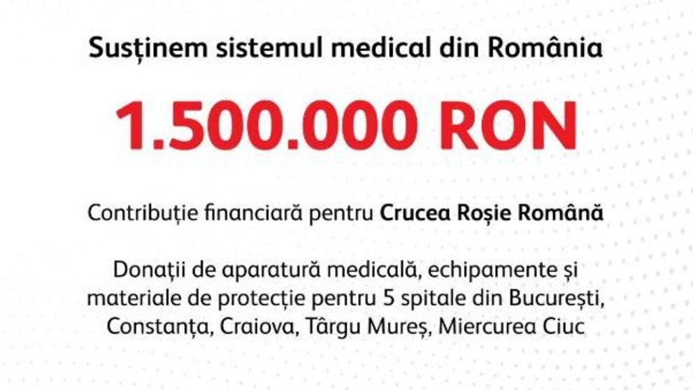 HEINEKEN România donează 250.000 RON către Crucea Roșie Română în contextul pandemiei  provocate de coronavirus