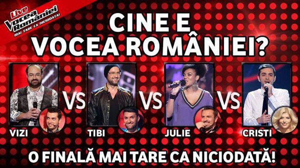 Cine este 