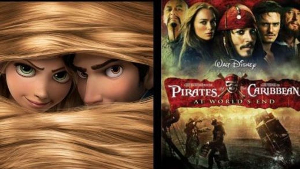 Top cele mai scumpe 8 filme din istorie