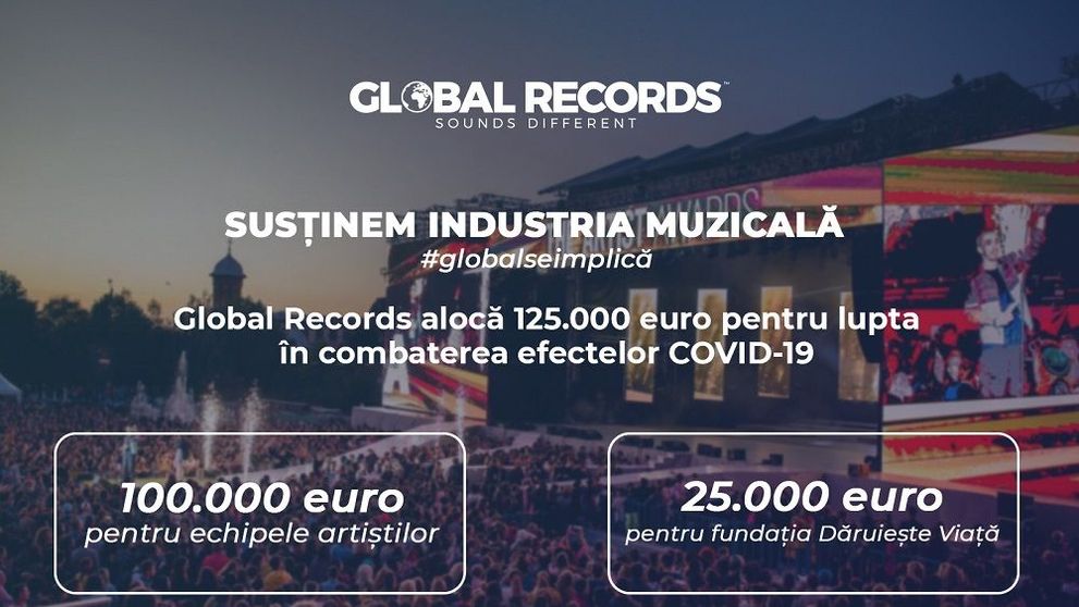 Global Records alocă 125.000 de euro pentru lupta în combaterea efectelor pandemiei COVID - 19