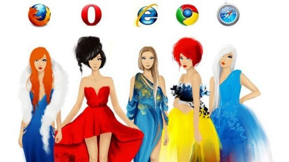 TOP Cel mai popular browser. Chrome vs. Firefox vs. Internet Explorer